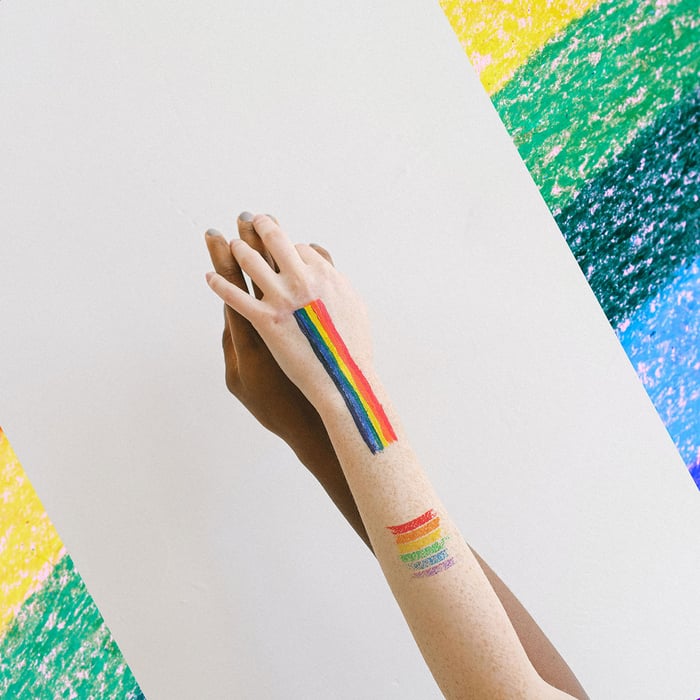 🏳‍🌈BUY 1 GET 1 FREE😍Rainbow Face Body Paint