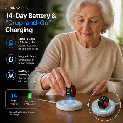 🎉70% OFF Launch Deal🔥  Non-Invasive Smart Ring