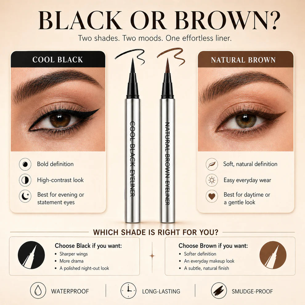 Last Day Buy 1 Get 1 Free✨Avasoma® Waterproof Eyeliner That Stays Put.