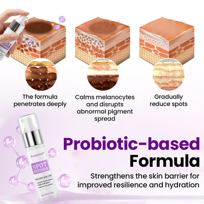 🔥Last day discount🔥Avasoma® SpotRefiner Probiotic Shield Serum