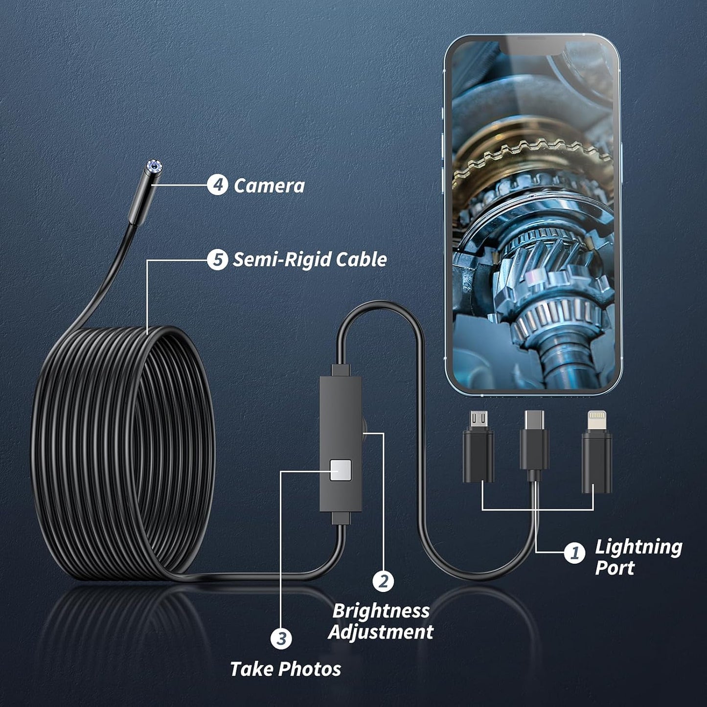 Avasoma® 1920P HD,  works with any iPhone or Android. Plug in. See everything