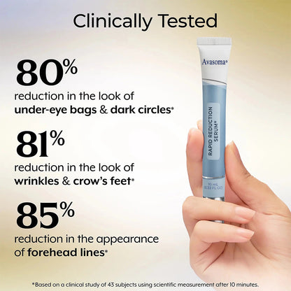 Avasoma® Rapid Reduction Eye Serum - Anti Aging Wrinkle Remover for Face, Scientific formula for easy absorption without greasiness