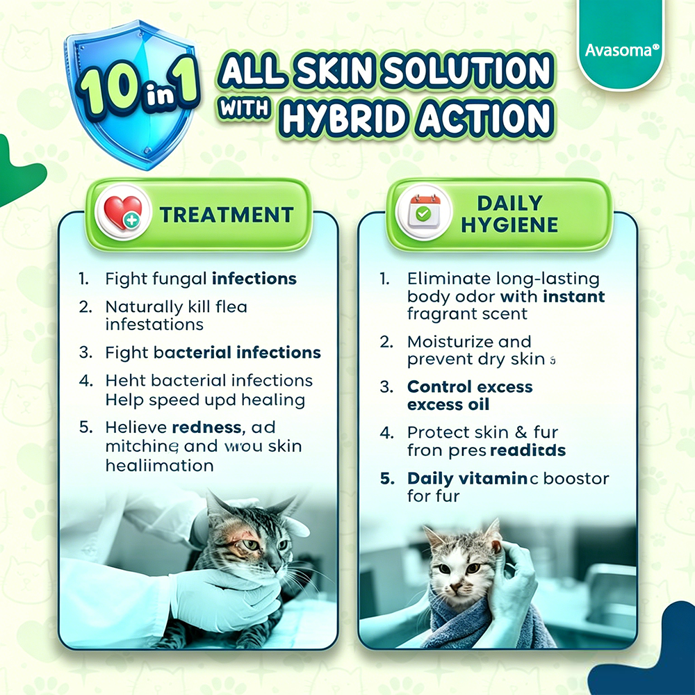 🐈Avasoma® 10-in-1: The Ultimate All-Skin Solution for Your Cat! ✨