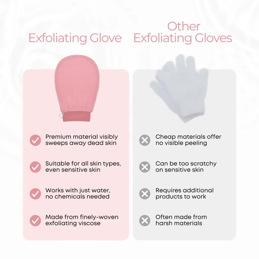 🗽Avasoma® |  Exfoliating Glove
