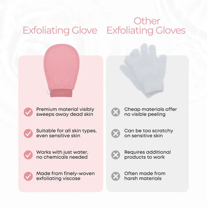 🗽Avasoma® |  Exfoliating Glove