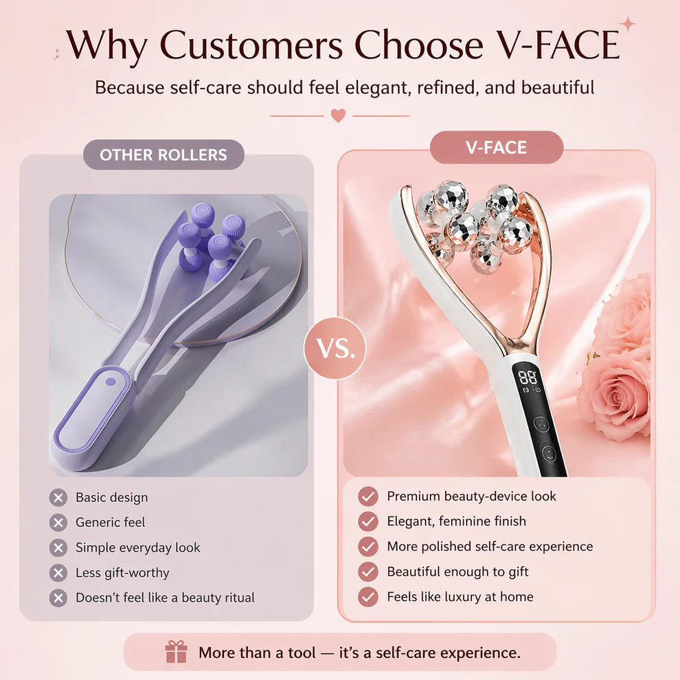 Avasoma® V-Face Roller Massager