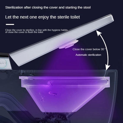 Avasoma®| Smart USB-Rechargeable UV-C Deep Sanitization Toilet Steriliser🚽