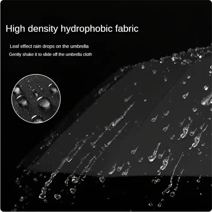 Avasoma®Portable Automatic Folding Umbrella, Windproof Waterproof with Loop Buckle