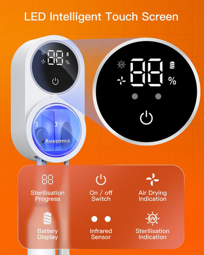 Stop Brushing with Bacteria! 🦠 Avasoma® Smart UV Sanitizer 🛡️ 99.9% Clean