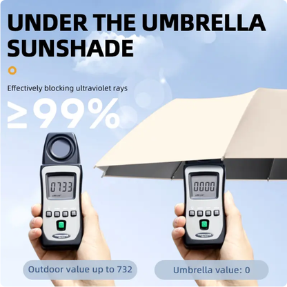 Avasoma®Portable Automatic Folding Umbrella, Windproof Waterproof with Loop Buckle