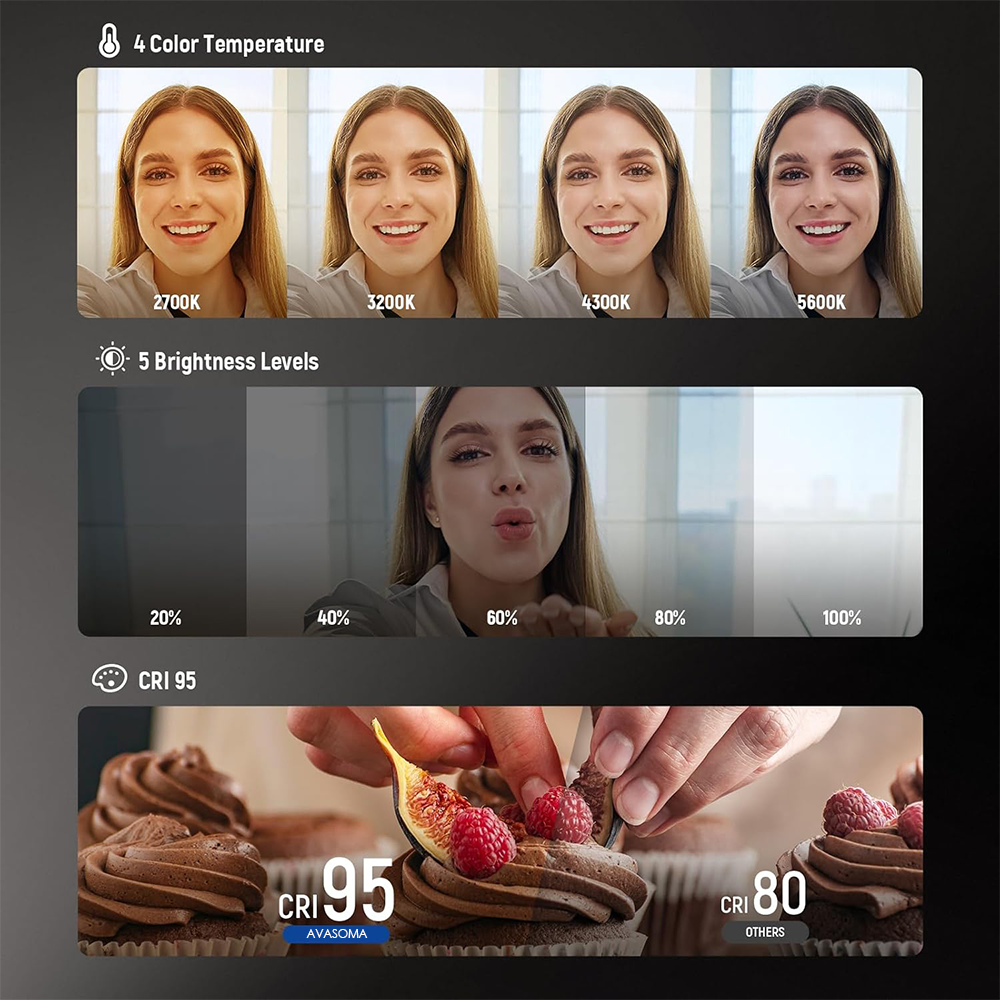 🤳Avasoma® 3-in-1 Magnetic Light: Fill Light, Selfie Mirror & Portable Phone Stand