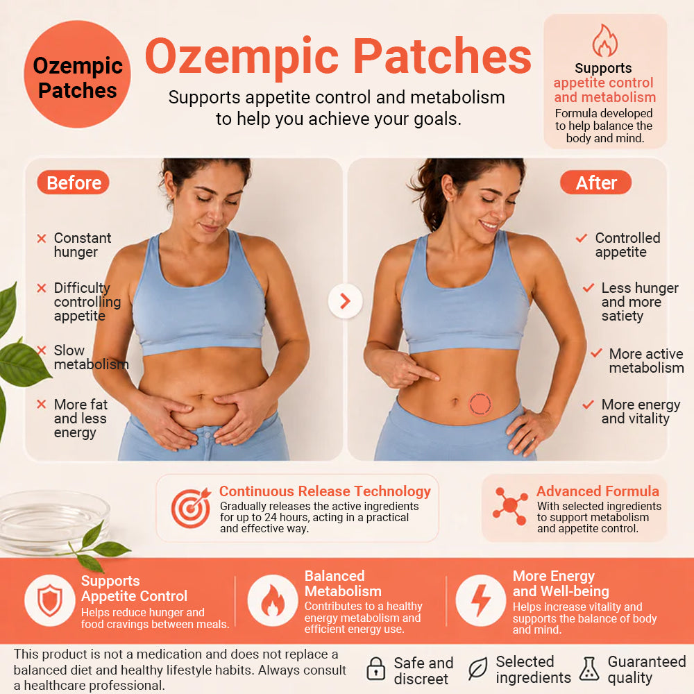 🗽✨GFOUK® Ozempic Energy Patches