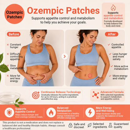 🗽✨GFOUK® Ozempic Energy Patches
