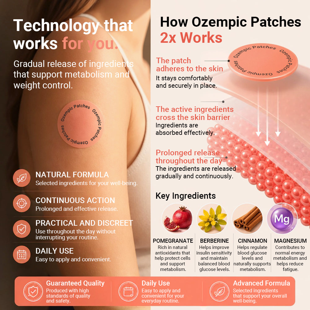 🗽✨GFOUK® Ozempic Energy Patches