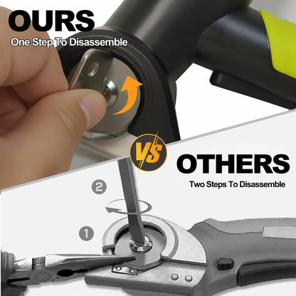 Cordless Rechargeable Electric Scissors,Cut Cardboard, Fabric & Carpet—With Less Hand Strain