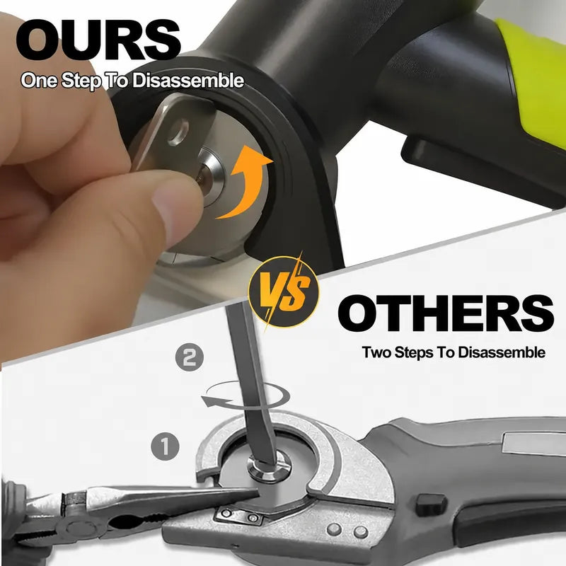 Break Down Boxes Faster 320 RPM cordless cutting power for cardboard, packaging and everyday projects.